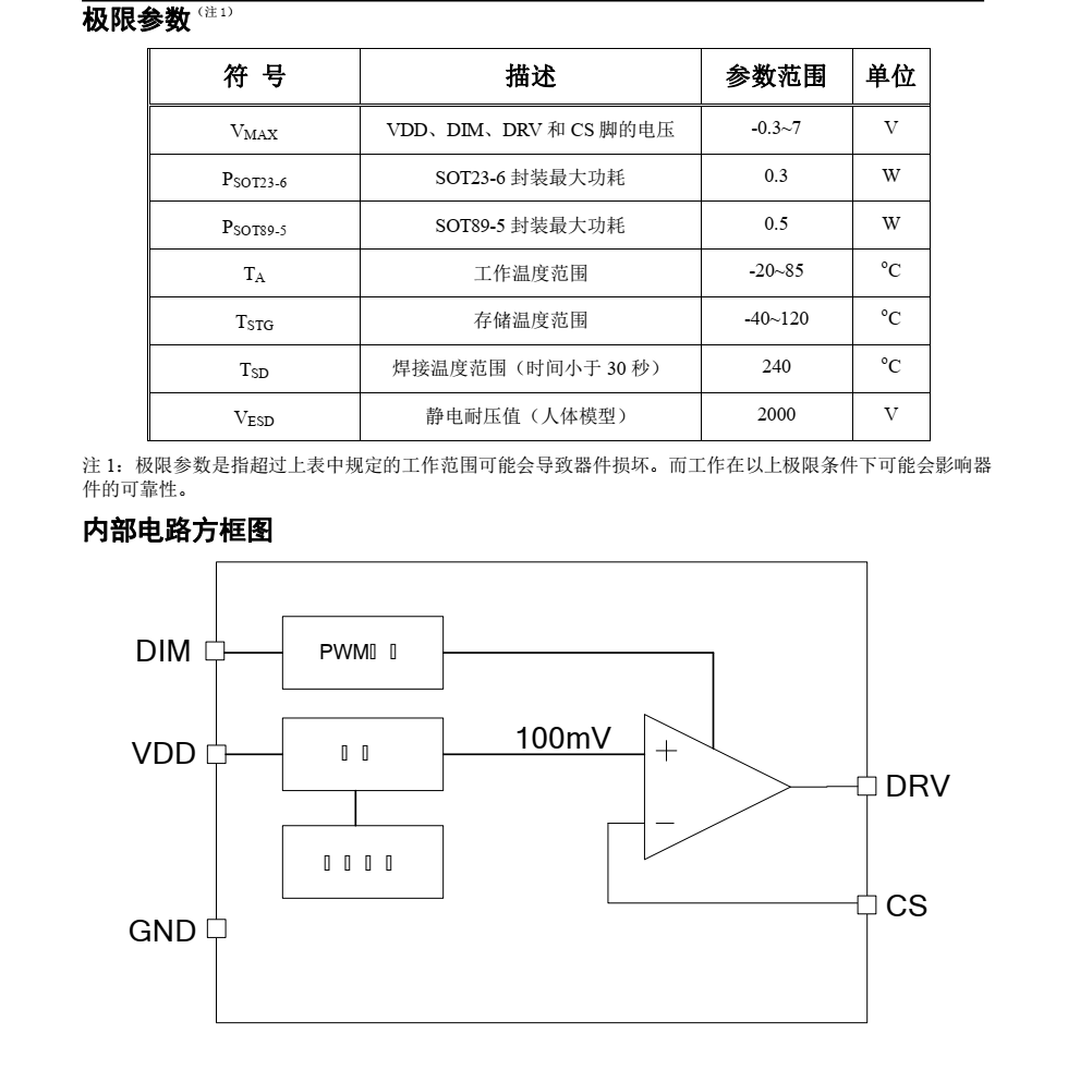 f_78b27c07c346670f4bba16028ae2eed2.png OC7141