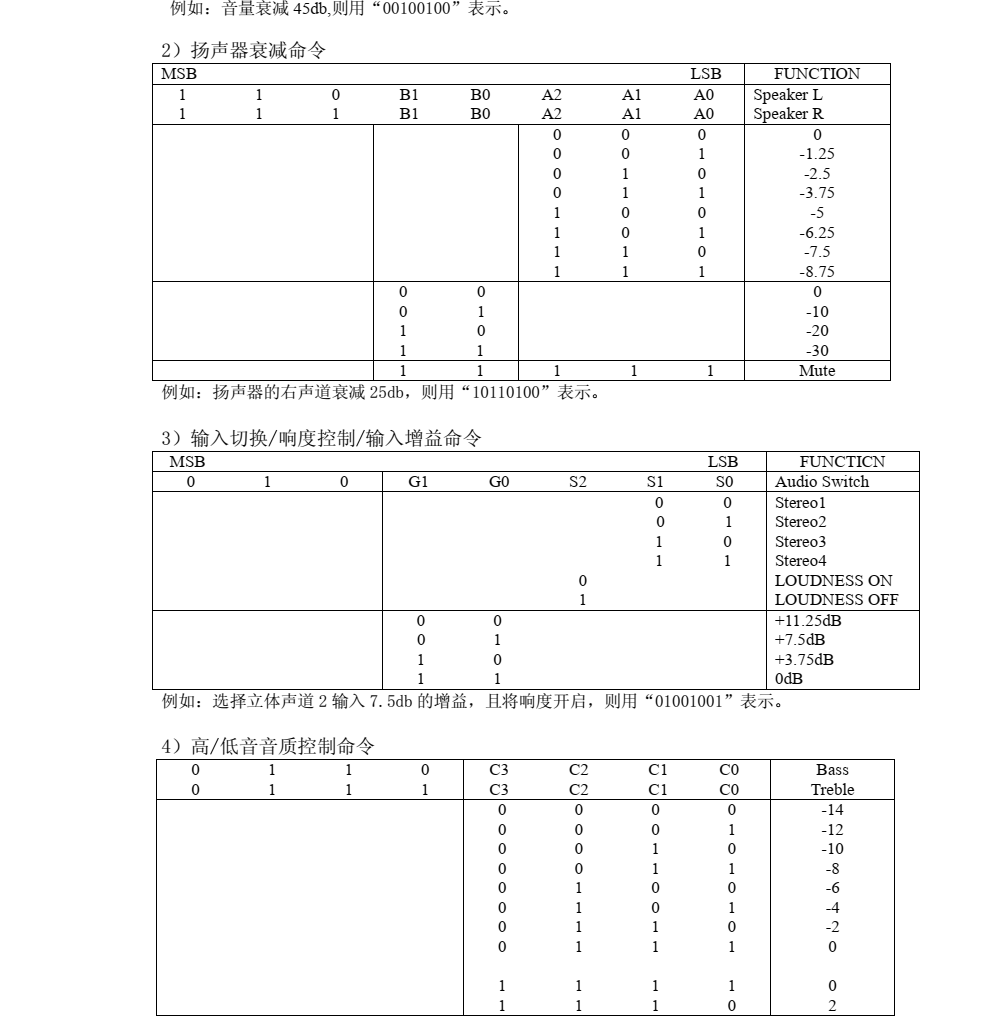 f_78ed0ceb0fd35d8a00abb729b506e83a.png TM2314