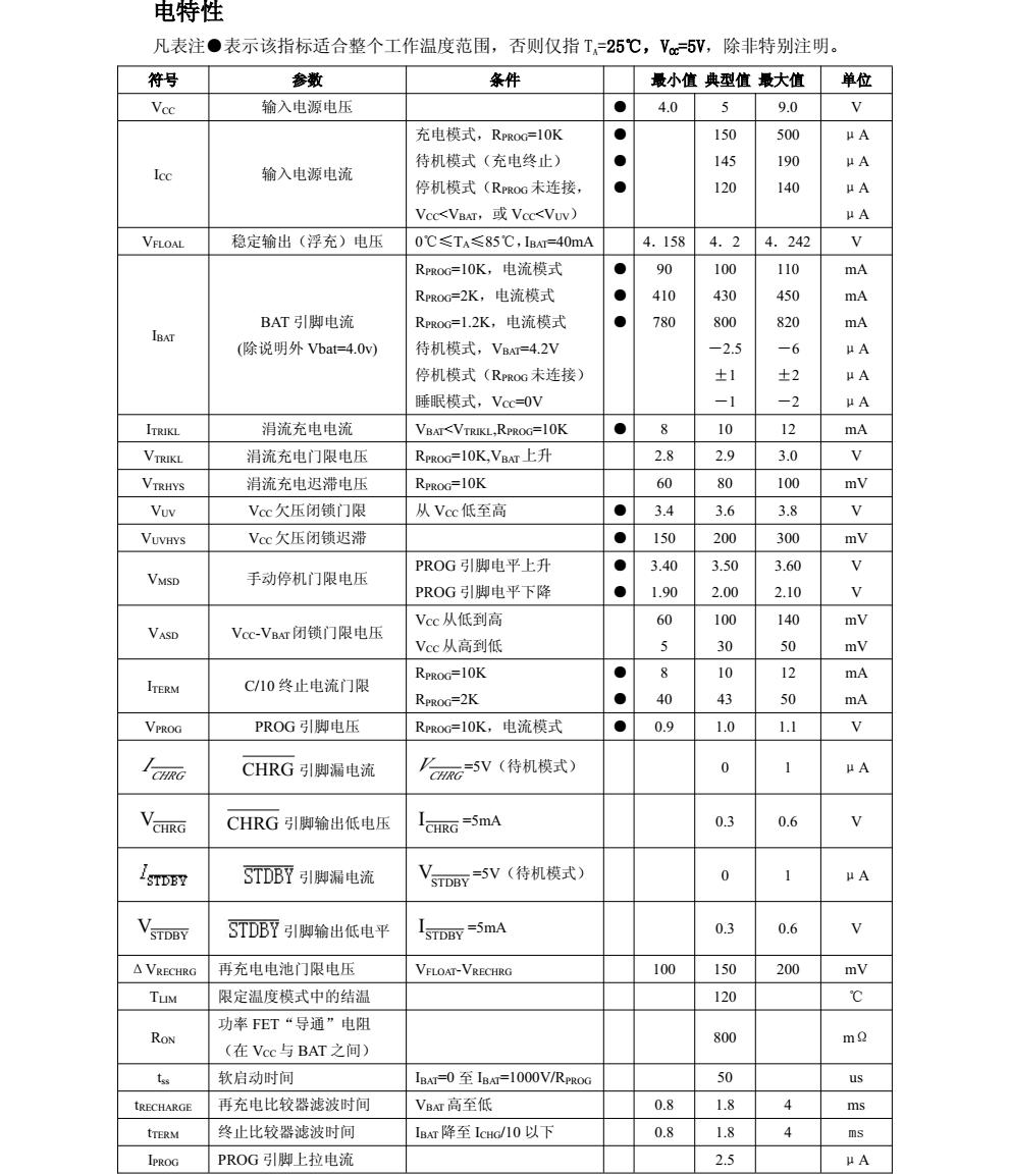 f_801eb02c3dbc7ddf359c2cfc82d5d578.png TP4060