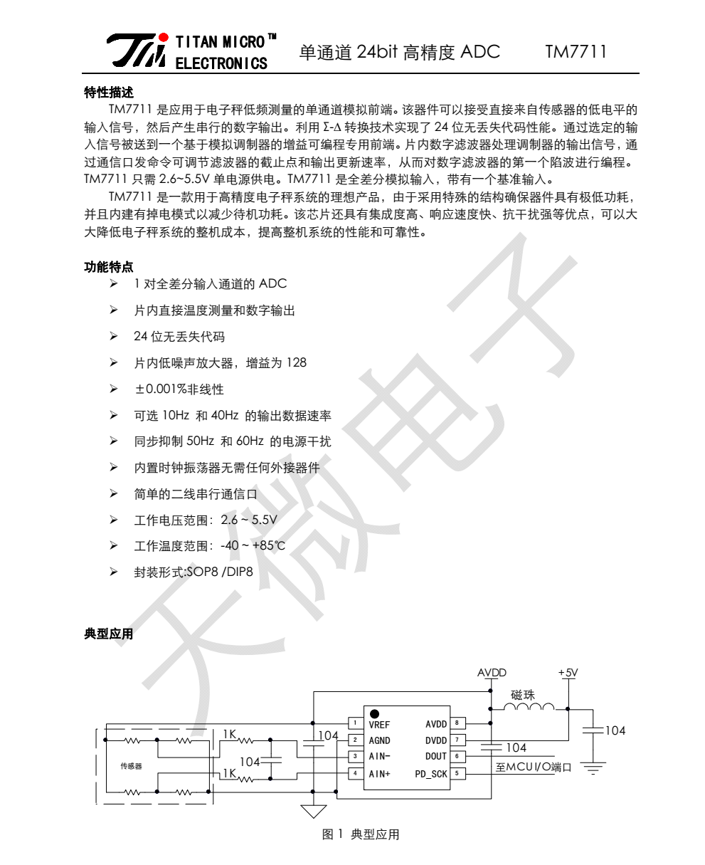 f_840cb8b263ccc110bd541d733d138def.png TM7711