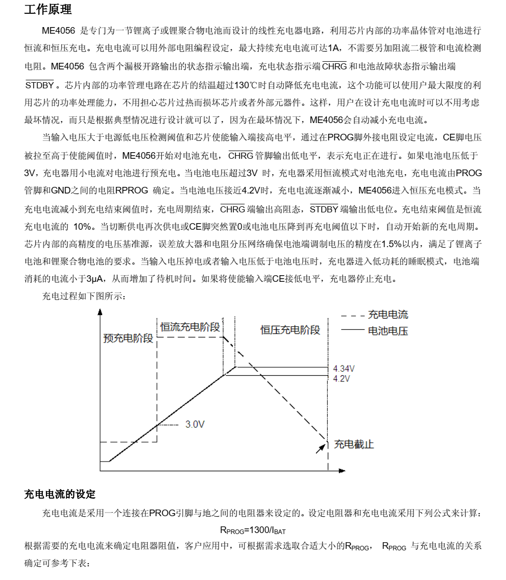 f_870f76dd6f71e24cff39761d4e67b25b.png ME4056