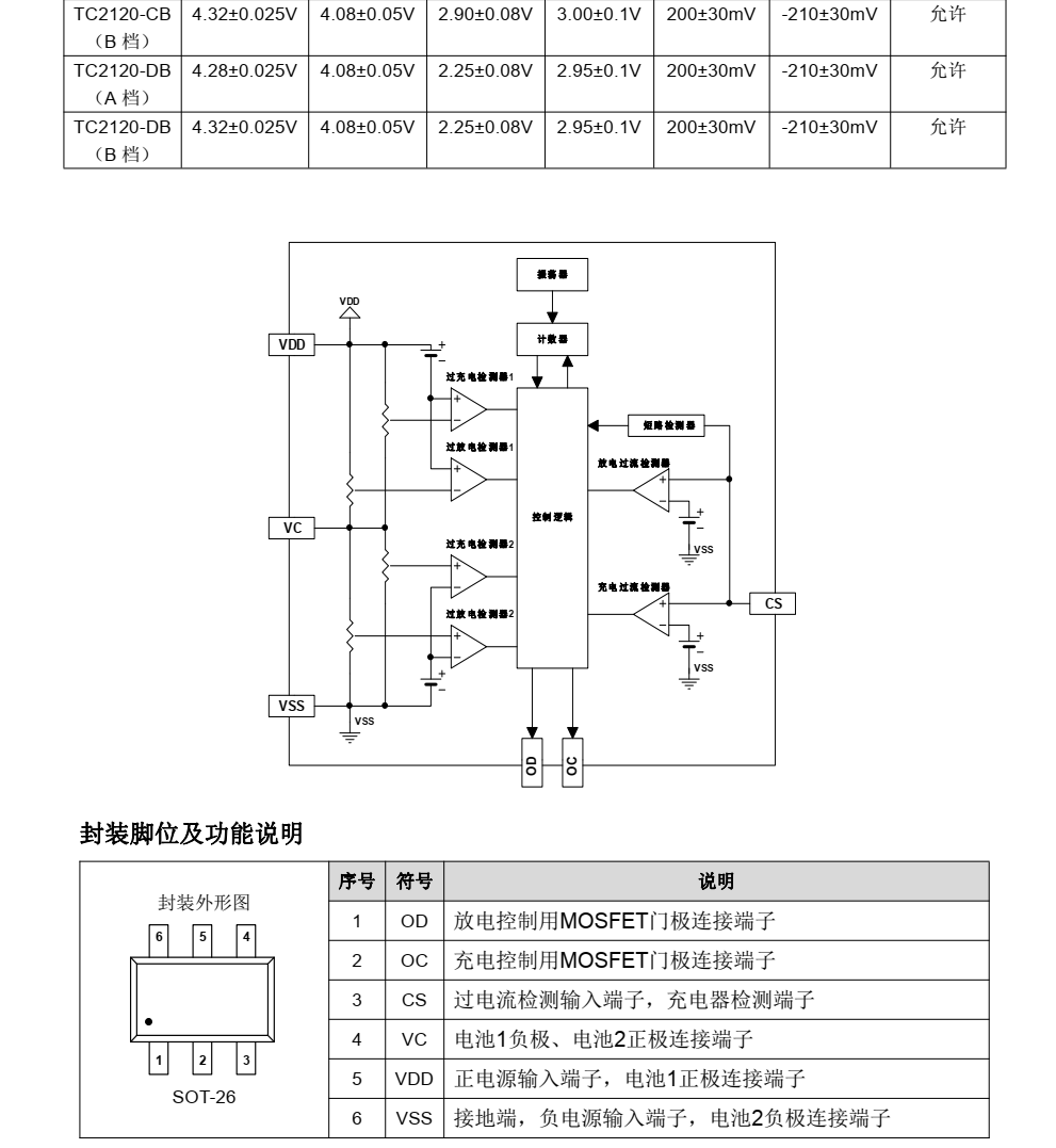 f_882c4209bab336b09bdcff57a313b065.png 2120-CB