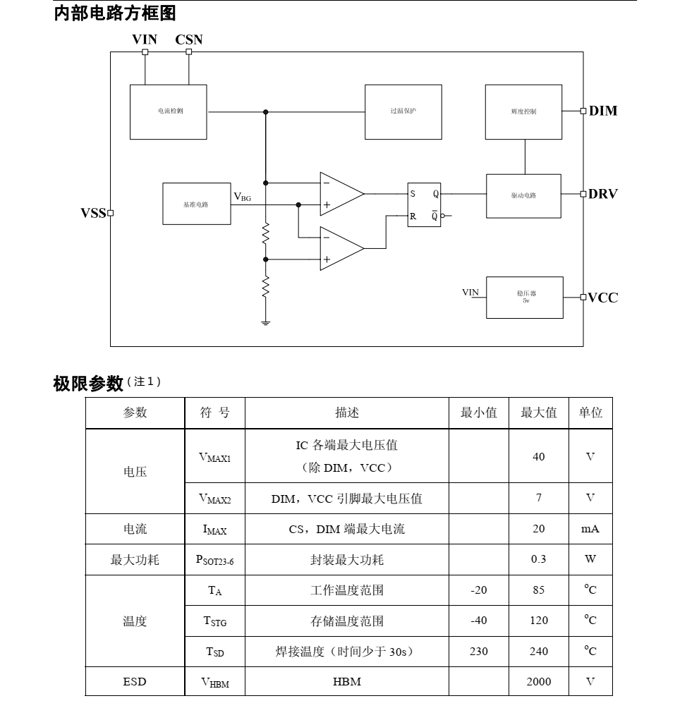 f_896102236e3a45c0058ed30f24d62038.png OC5011