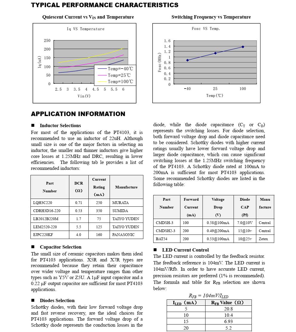 f_89e34a93094812117575e93e90b39cc0.png PT4103