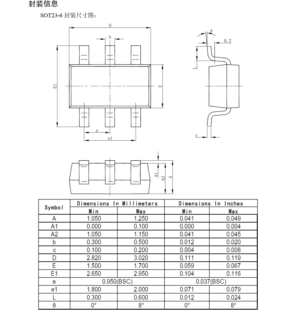 f_89ee74725605086b30e5de5b80700194.png OC5011