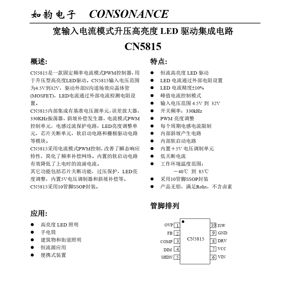 f_8bc031106cd035a9977e6e630468c55e.png CN5815