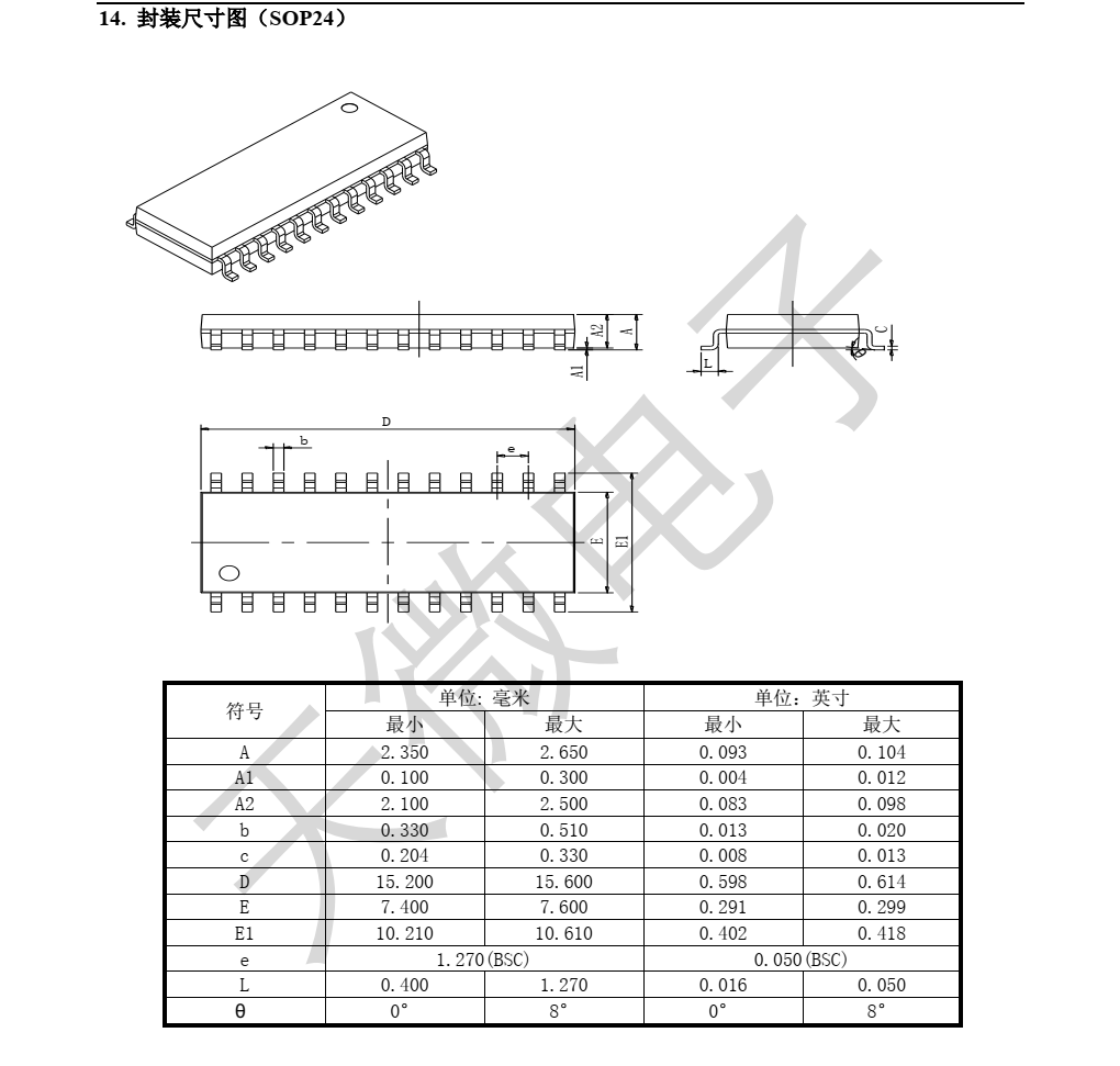 f_8e7be5232f9b76507dea09c0669dc211.png TM1722