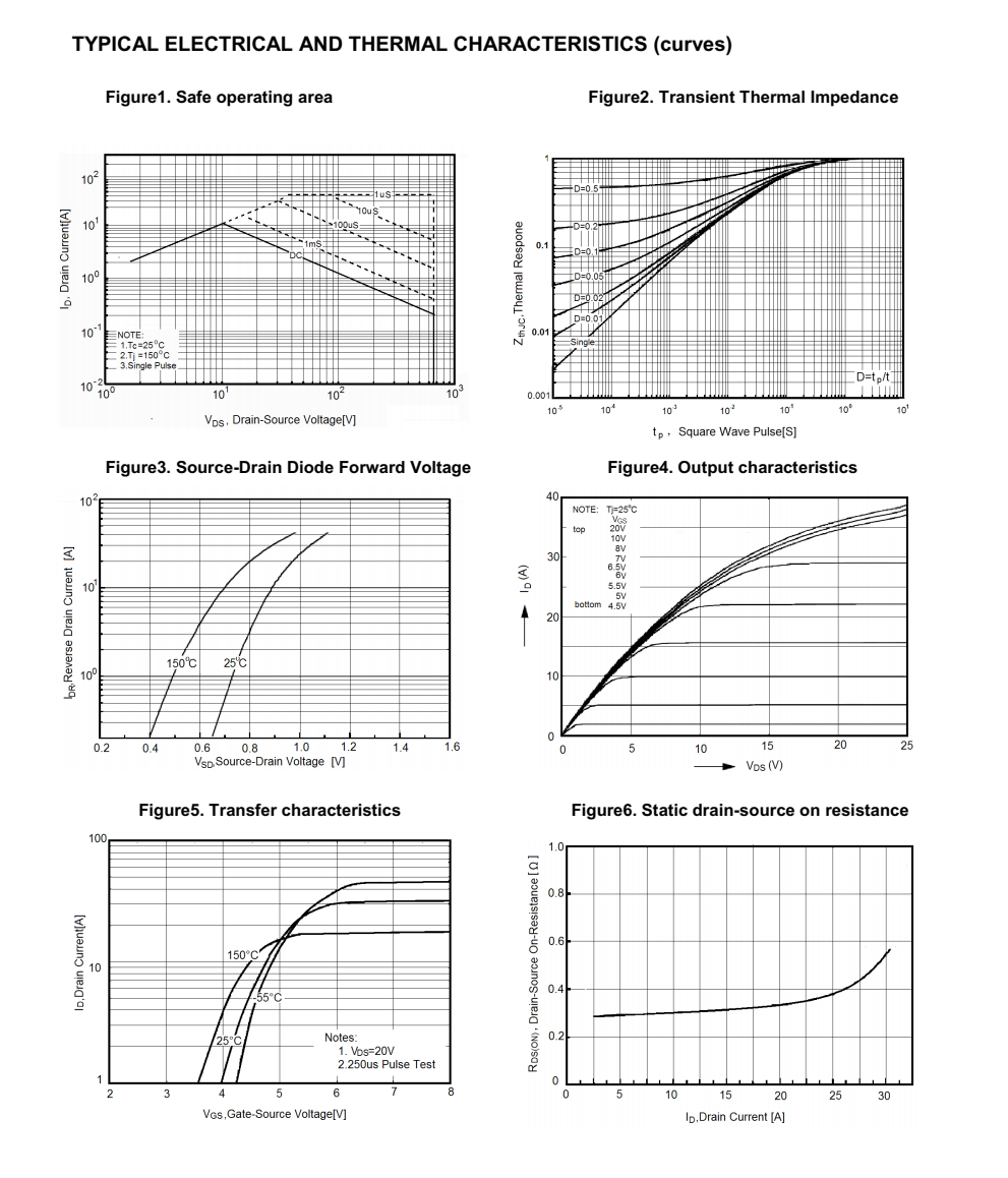 f_8f10563e5e7fdc40f12786a1d313a93f.png NCE65T360K