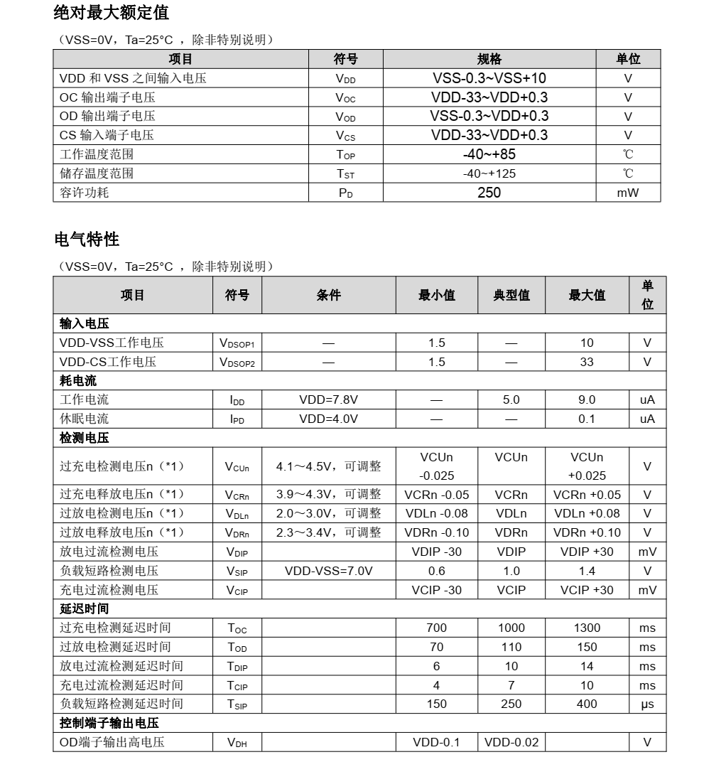 f_914a29aa5d9fee2145d51db32dc64c69.png 2120-CB