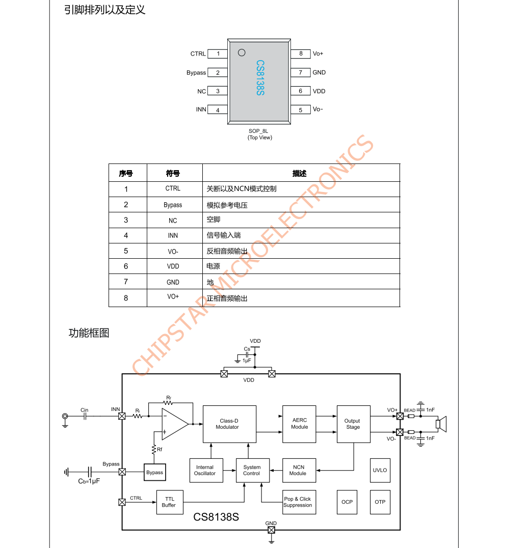 f_916867e5f89c742acb11912448f4bdc9.png CS8138S