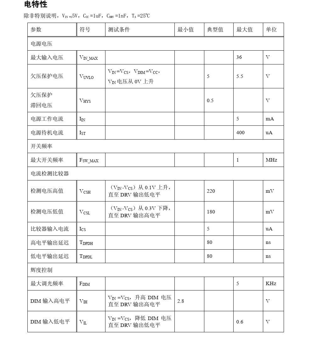 f_9201785bba502ae47e151b2614cad444.png OC5011