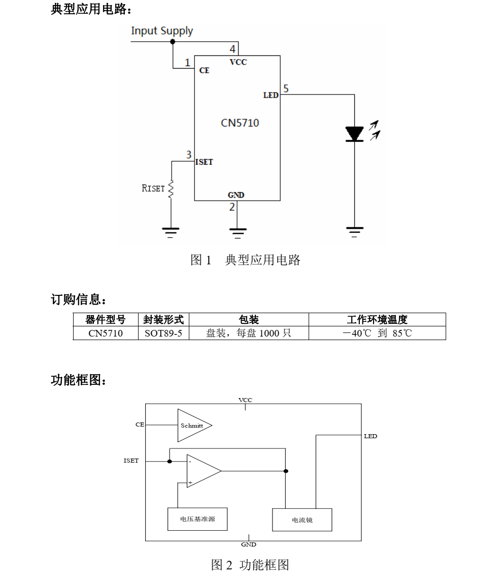 f_9498a326da78d63000554e9379b99700.png CN5710