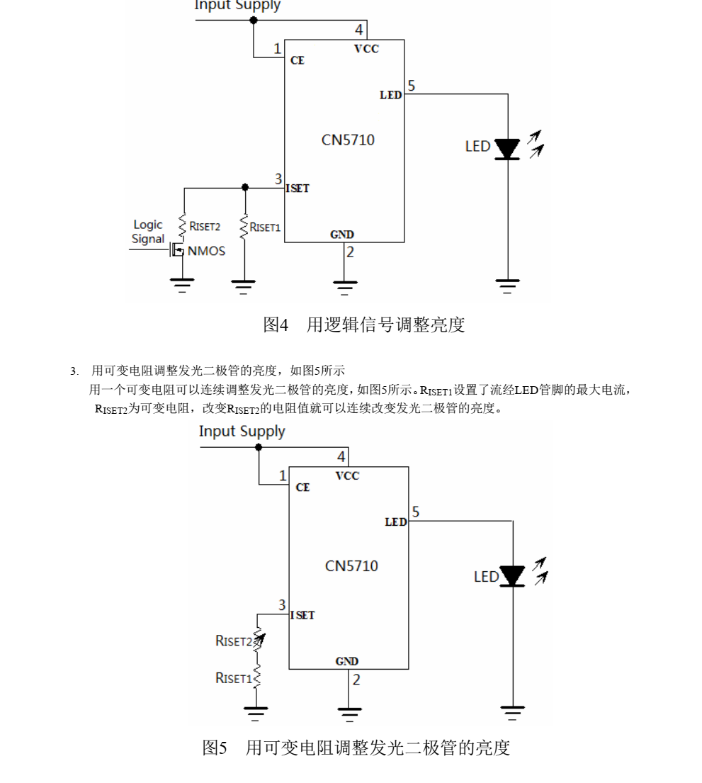 f_9820d90c18ec4f5fd5365906f319b24a.png CN5710