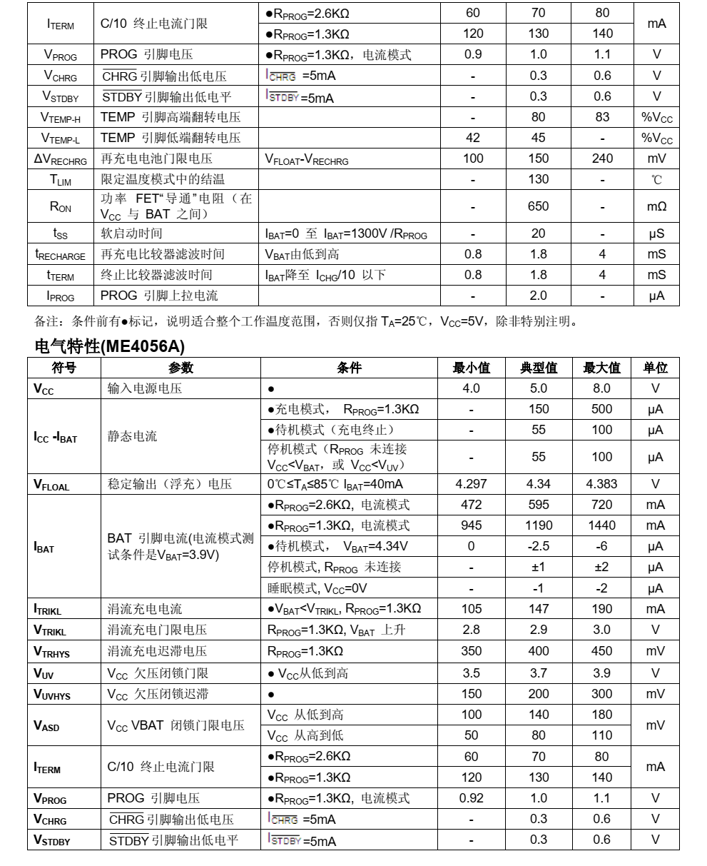 f_9f4b759c697106b0f8a48d4918d4fc83.png ME4056