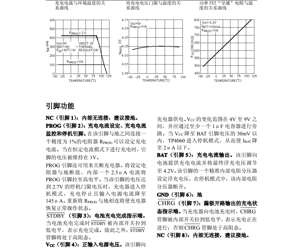 f_9ff5f4e58425ffd01d441a130688173e.png TP4060