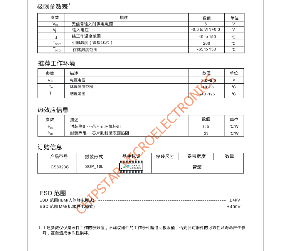 f_a30ca80d22fe84e2a6d52f437833bde8.png CS8323S