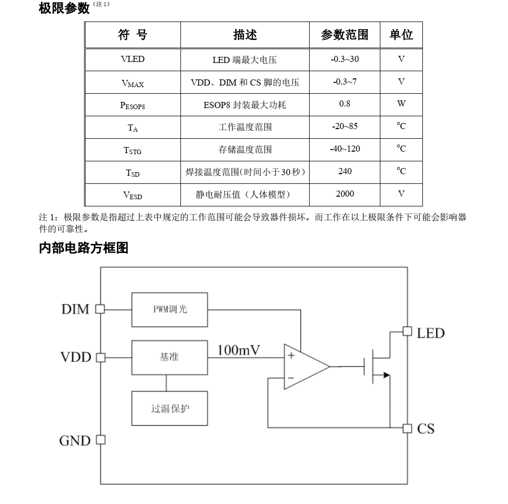 f_a52252823a278b41217a80526d80f84a.png OC7140