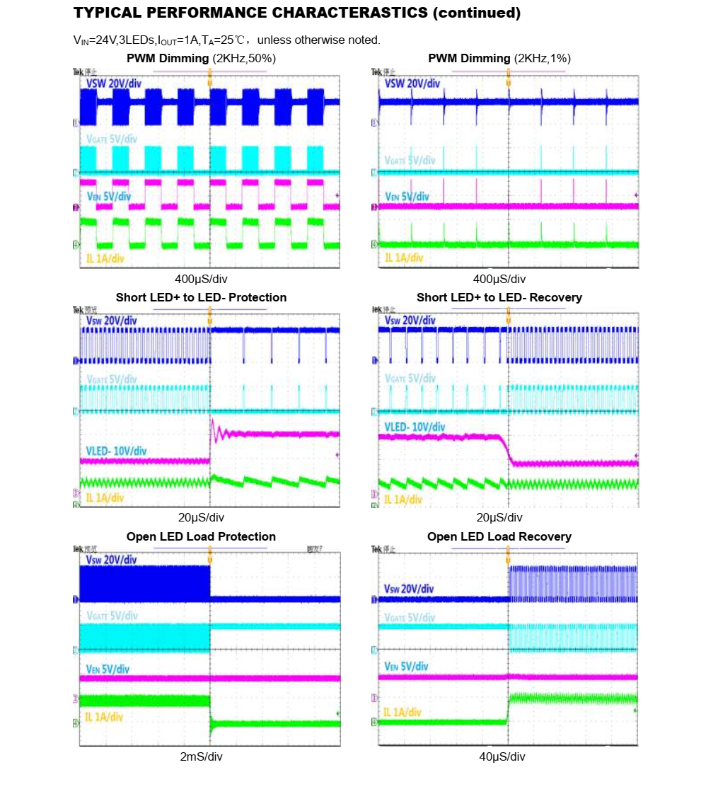 f_a69e40bfee8001a2be7a6b5b810d9365.png PT4121