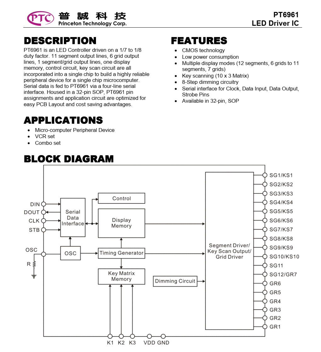 f_a6f0c47935f2dafe42995d356c61ebf2.png PT6961