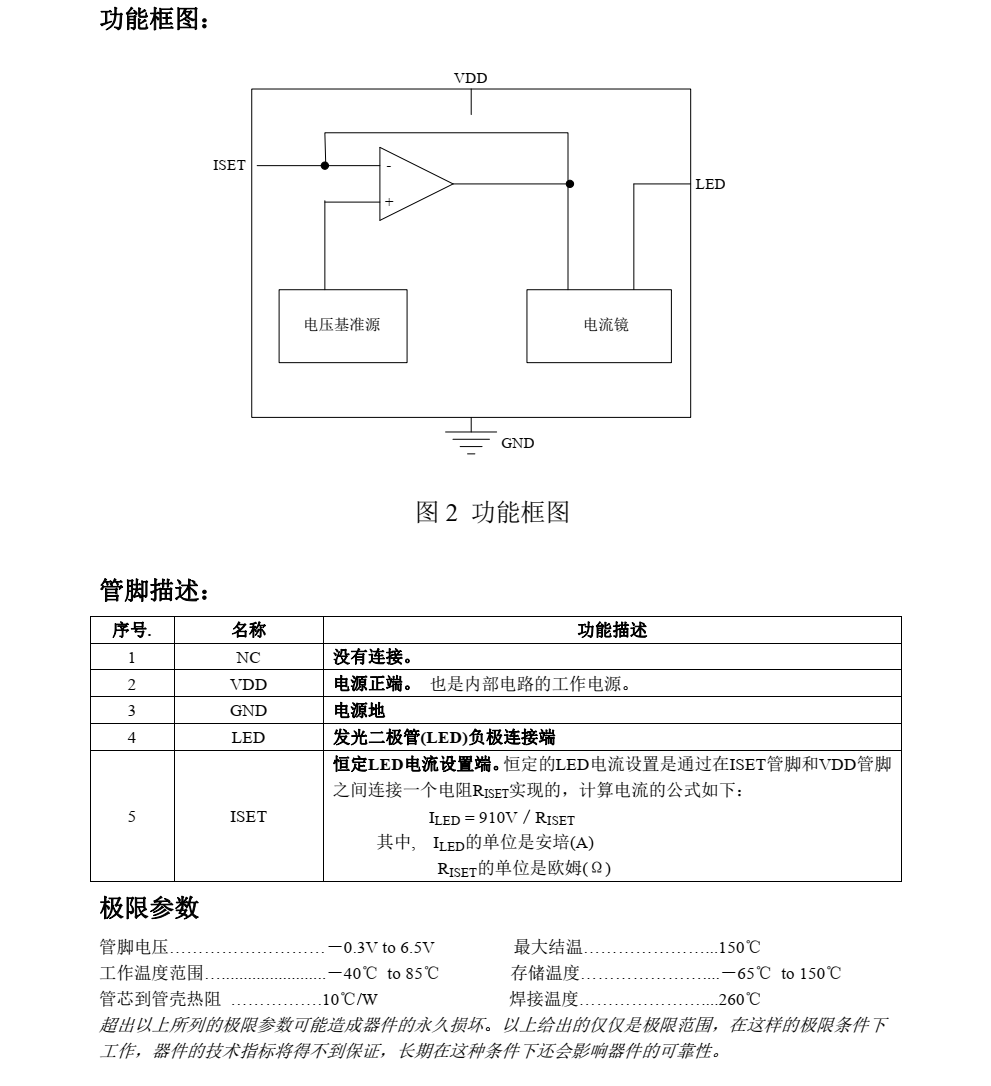 f_a70bbf6cf7059e58492bf9e2c5854c79.png CN5612
