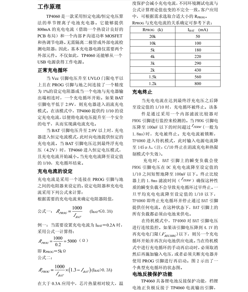 f_a91ff2a5b200653e7b49b5930b67fb71.png TP4060