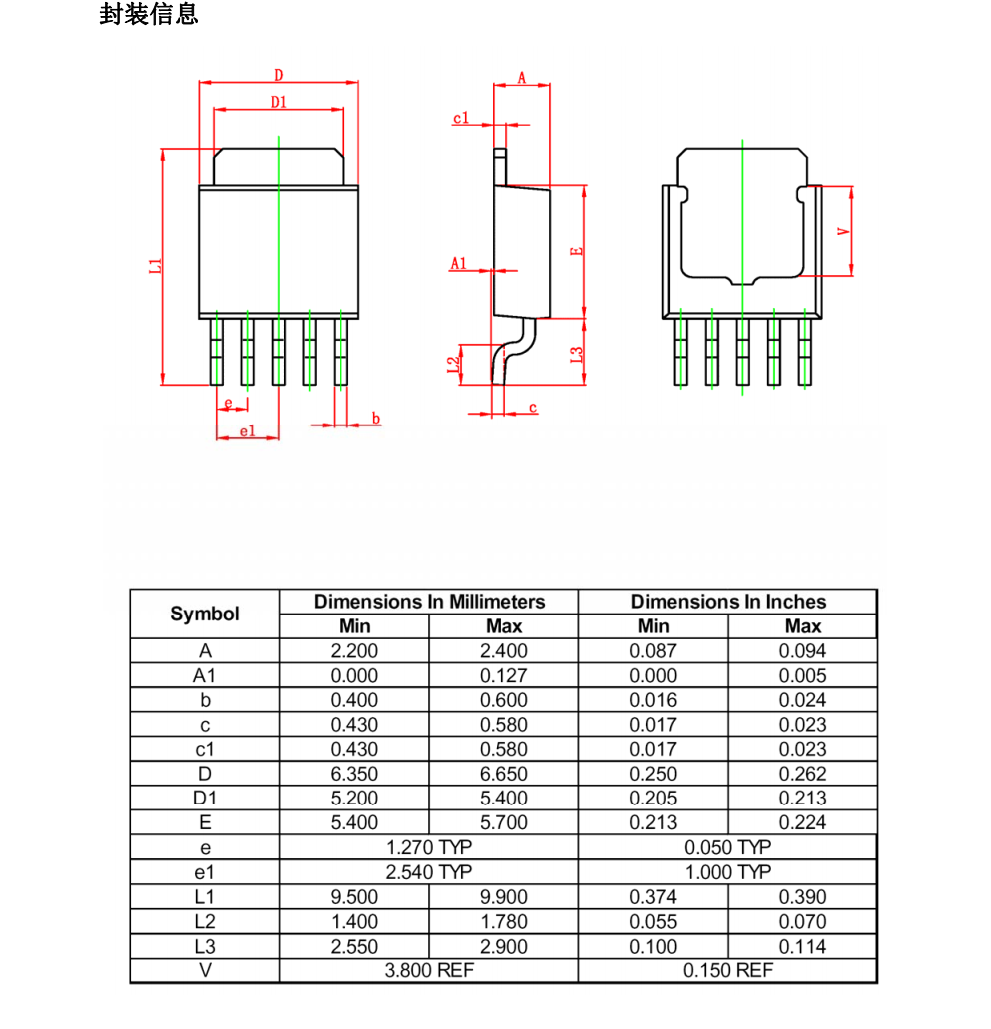 f_af83d53b9cee19ac9e0cb7e38f88a7b4.png CN5612