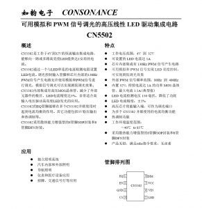 f_b096aa29ec6e3ac6651cfe68b680342f.png CN5502