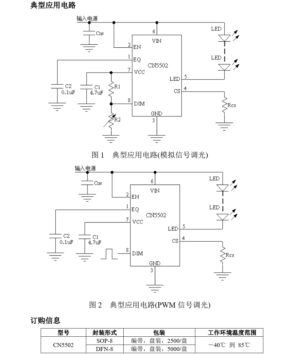 f_b0ed16b4e92396a035b32f5dfeed5710.png CN5502