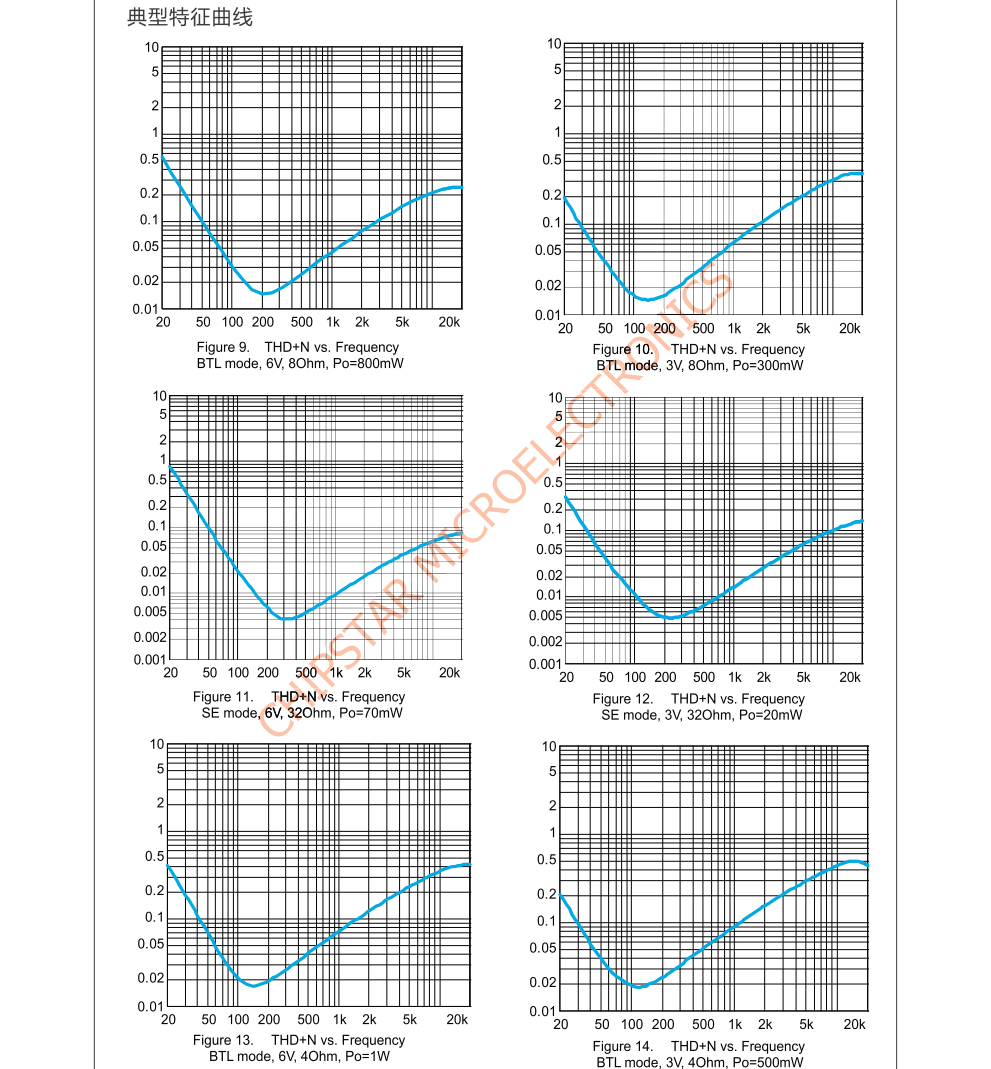 f_b1bd323bb4829f39fa13588aa69d488d.png CS8563S