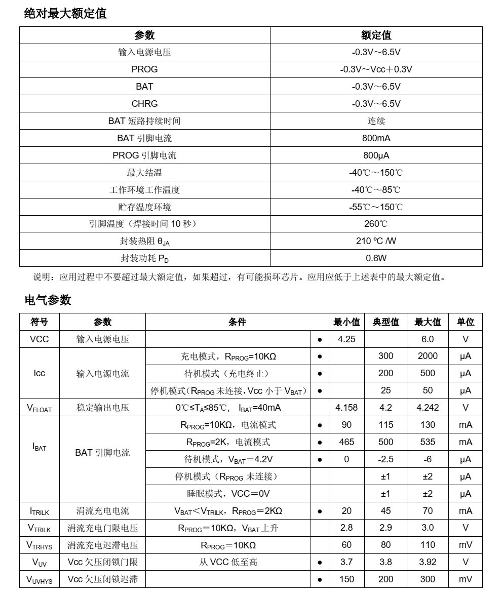 f_b43b1e3a28426d7a9bfb6c1ecf14a0f1.png ME4054