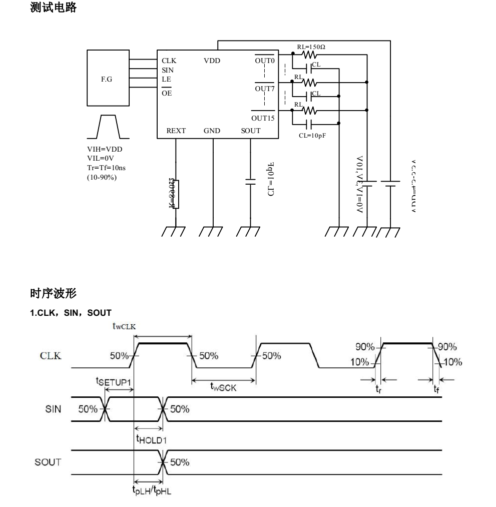 f_b46053769367b2e271bb16a0c1beb2b2.png FM6124