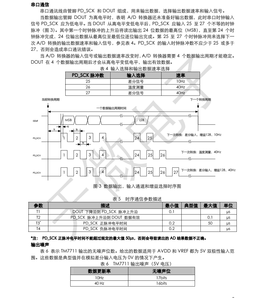 f_b490df16467f40c4fd552e9e9c317368.png TM7711