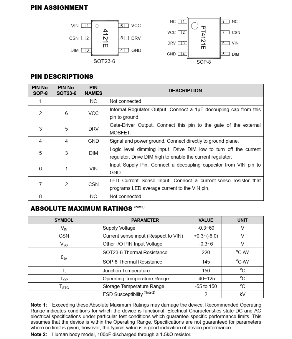 f_b680a07f2066c2081123976e9caf52df.png PT4121