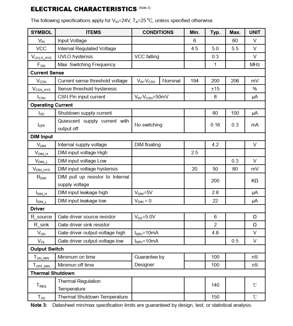 f_b73006876368a5e601ee37f8bd4b97ef.png PT4121