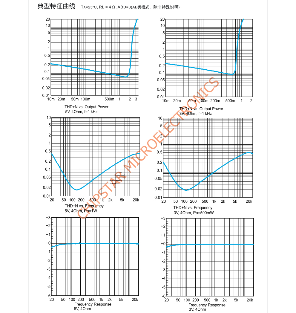 f_b819ce8d54934b4a3657c591004351bb.png CS8323S