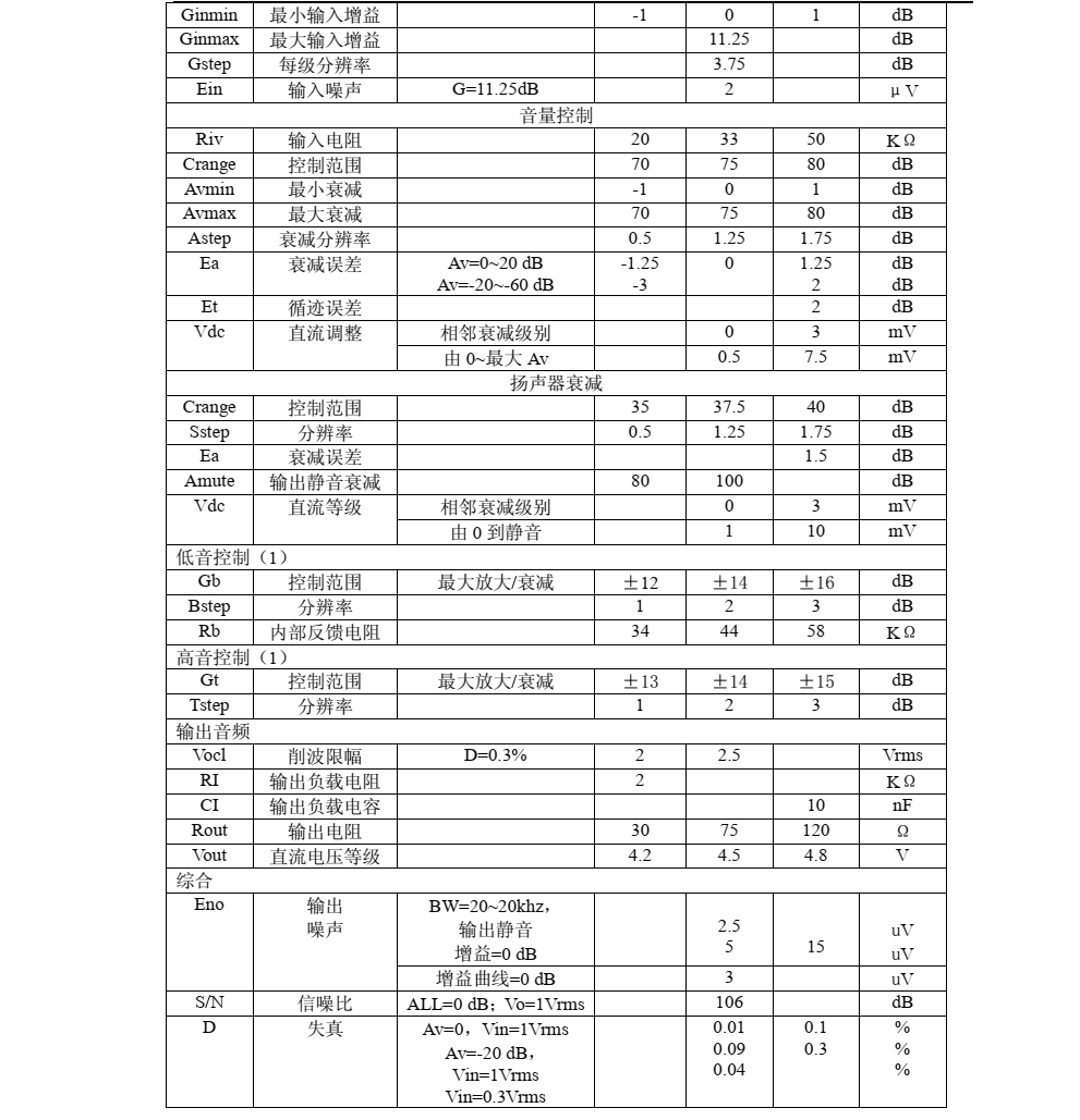 f_bb20f918d1b955619a0a06cc79e51e87.png TM2314