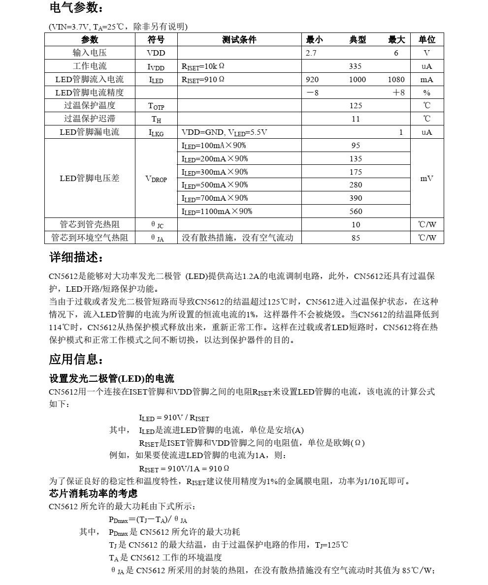 f_bb65e2d5eb83723459423daa26222ff4.png CN5612