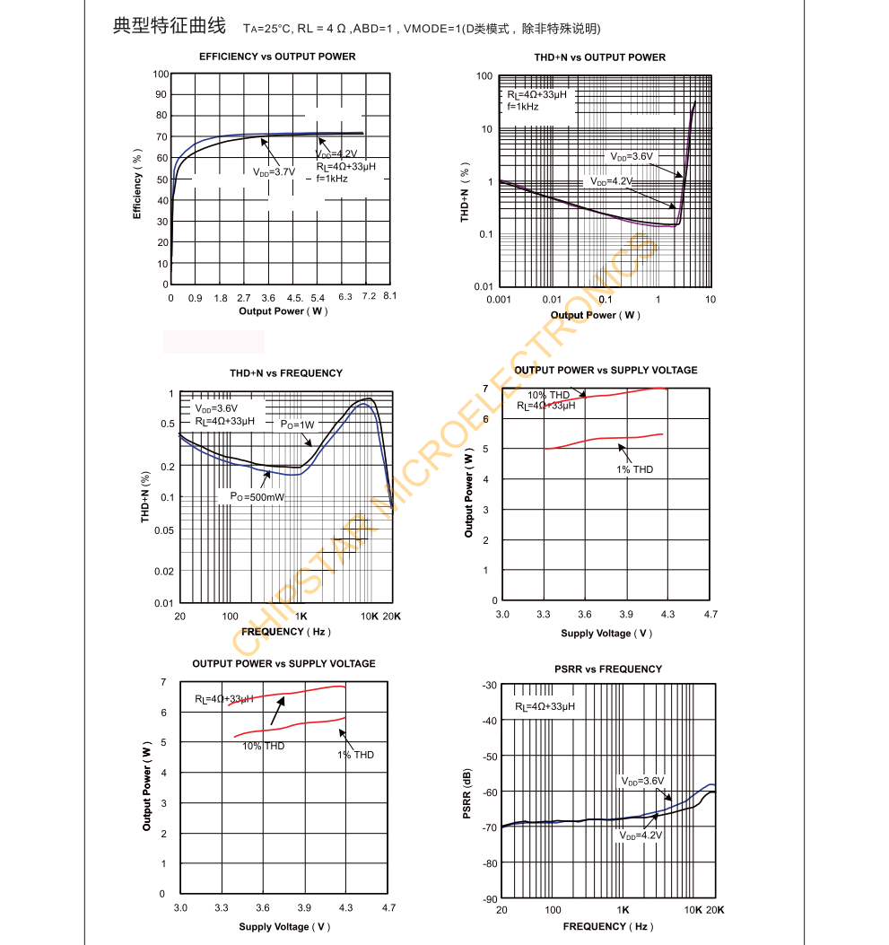 f_bf25c59d0315980afb649e2a8da9260f.png CS8326S