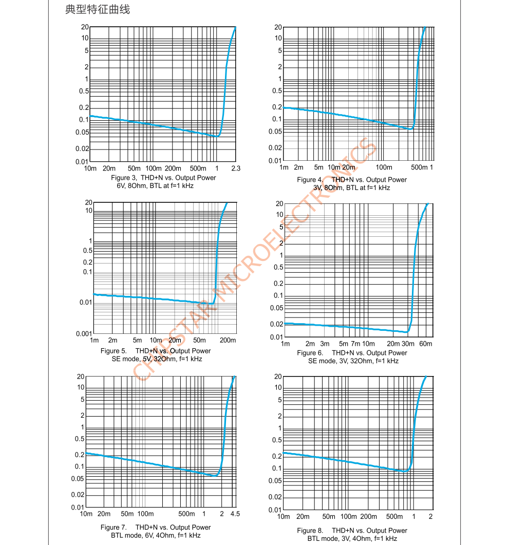 f_c190e80b95be6a5eb5095fe5b389ddee.png CS8563S