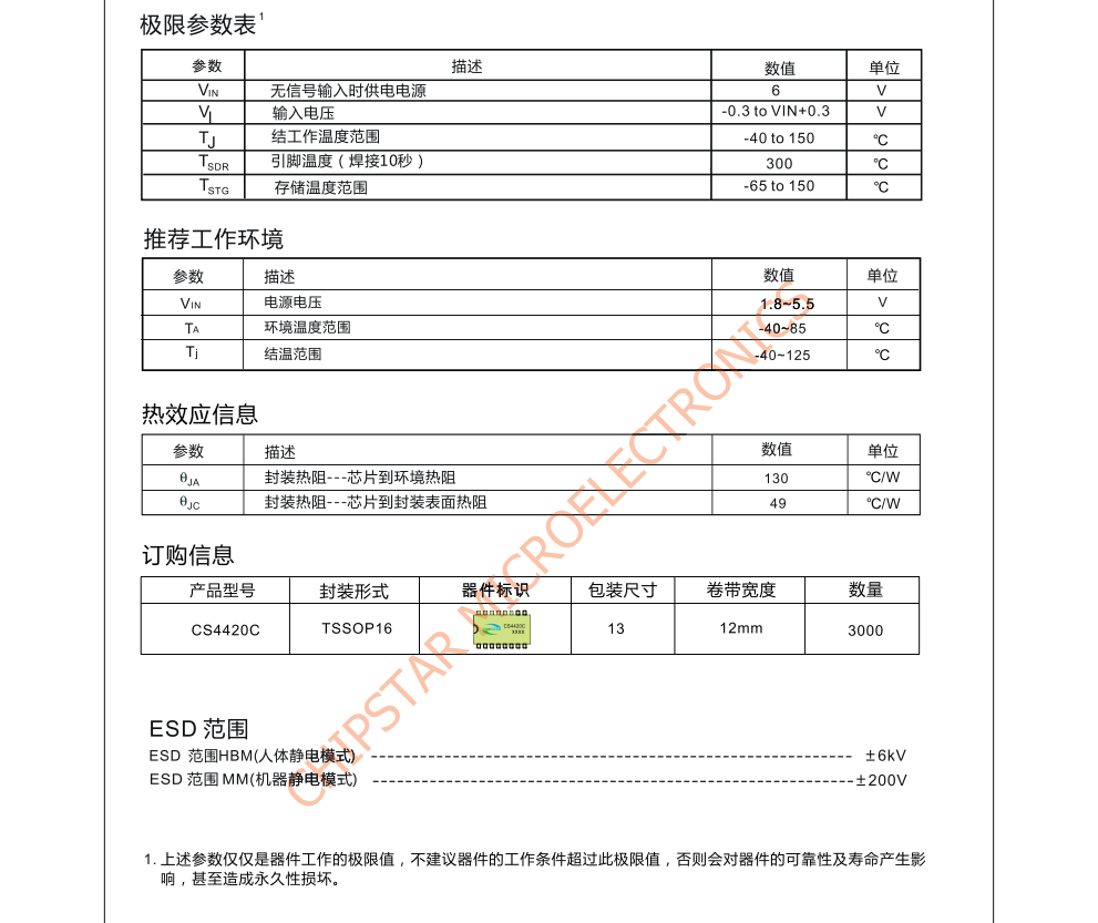 f_c2aea8e84e93ffc370f34377403dcb5c.png CS4420C