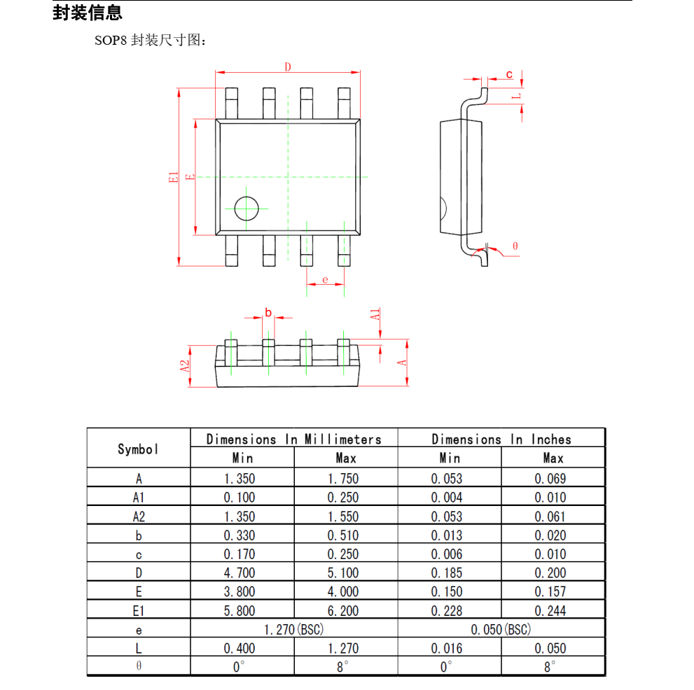 f_c5209edba6129ae7d4fc440a44546998.png OC6701