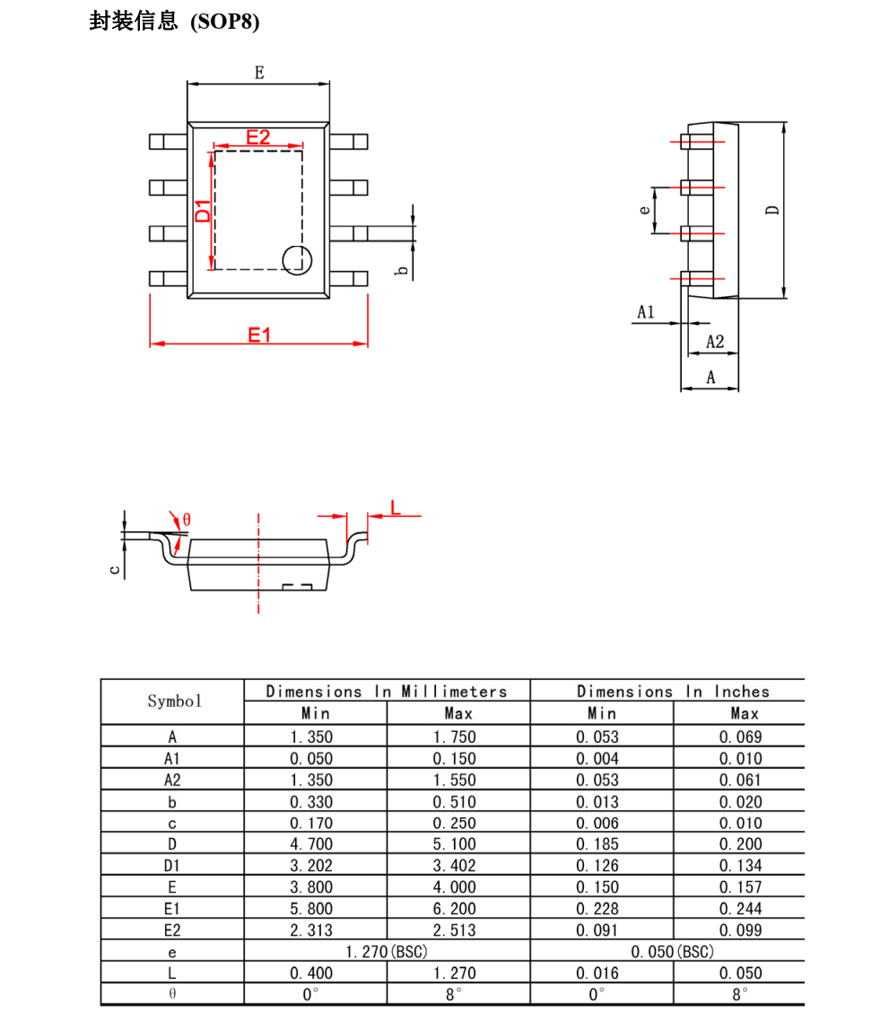f_c5b61908682fadecc53994ad72236728.png CN5501