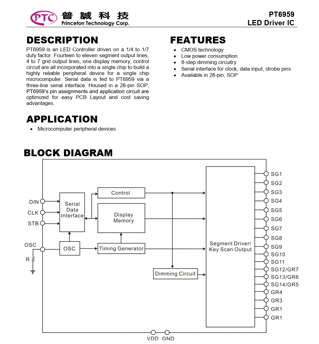 f_c6b45a12b3a699a8fa3ff811da3bc623.png PT6959