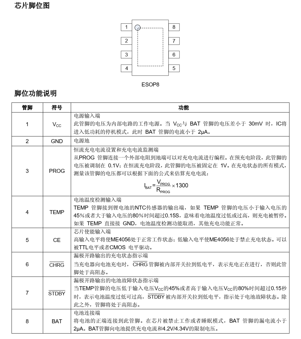 f_c7dce2c6632006a0498deac99c95f675.png ME4056