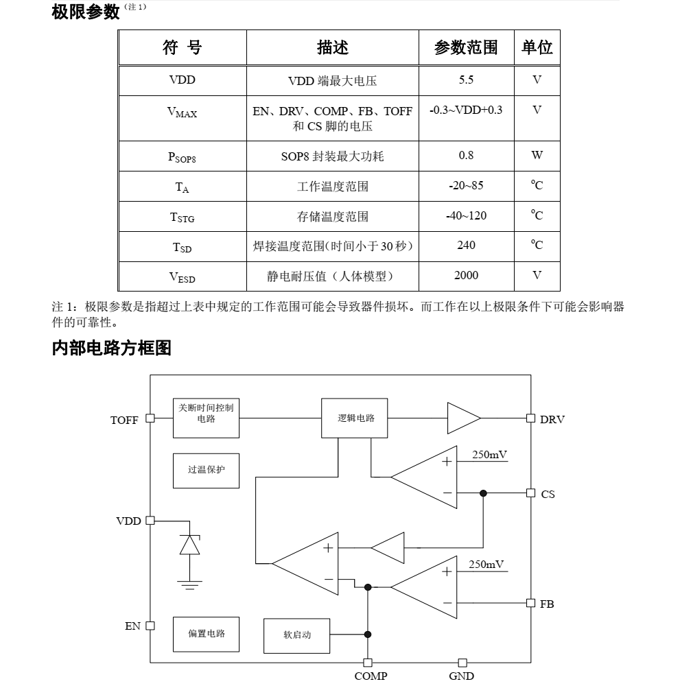 f_c7e42aa05ec1199866d21dcdfc88048b.png OC6701