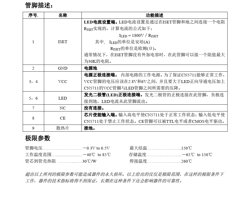 f_c9d5670d3ea1f569dd1cb8716055b094.png CN5711