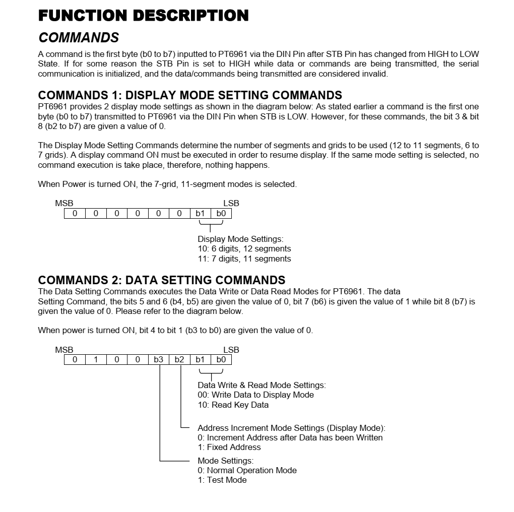 f_ca184240d1af17376a0e5753f4aa291b.png PT6961