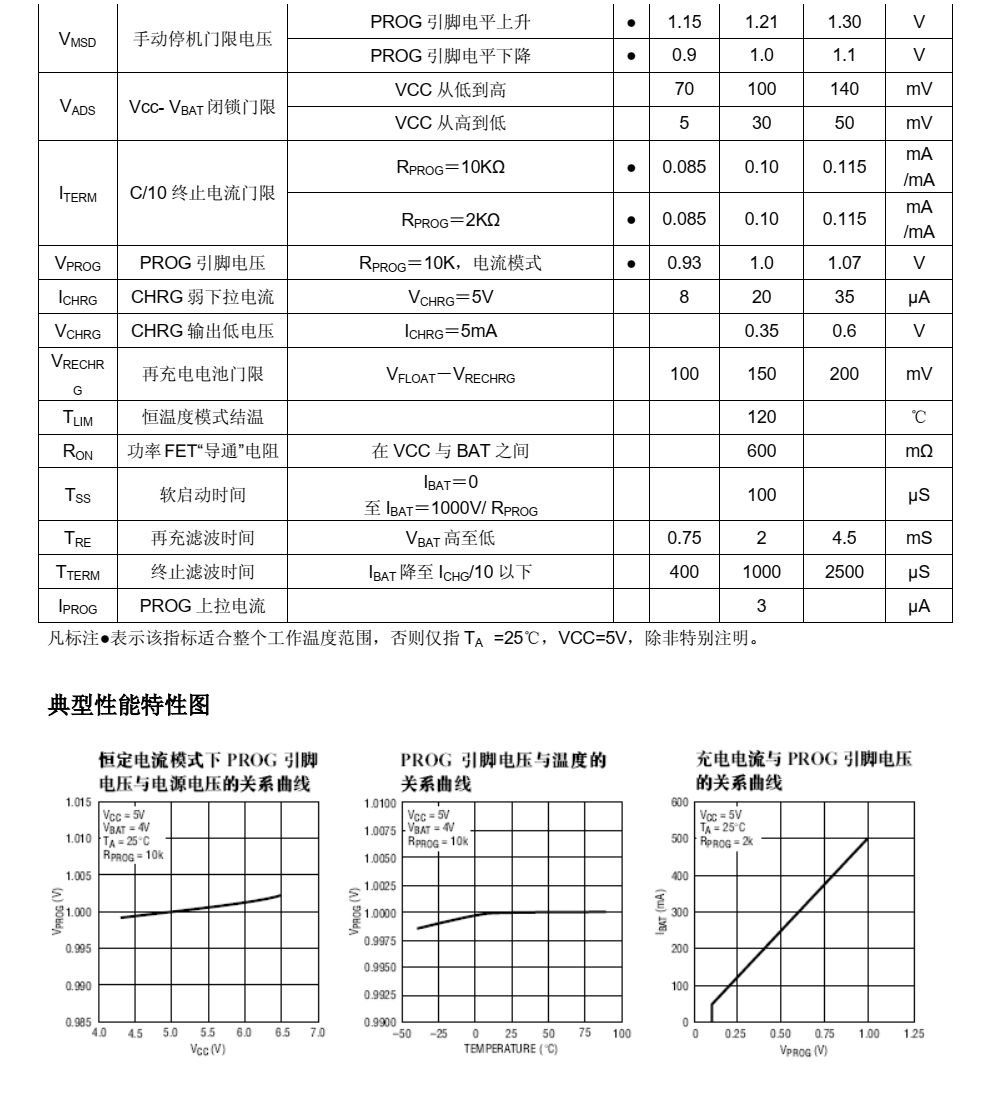 f_cad90037f6c5d3d52a1972ab6fc45964.png ME4054