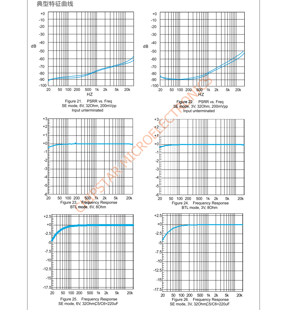 f_cb50affbbbb6ccd909603ab9de3077ad.png CS8563S