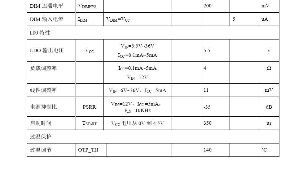 f_cf1d6bed70696075daeaa45d1c82b0b9.png OC5011